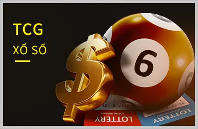 Xổ Số GO88
